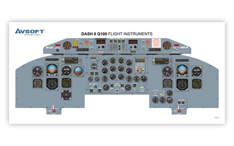 Dash 8 Q100 Cockpit Poster