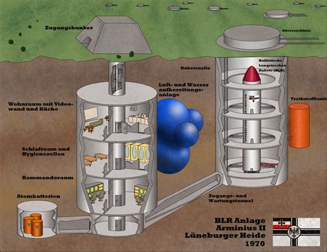 Missile base by Sapiento on DeviantArt