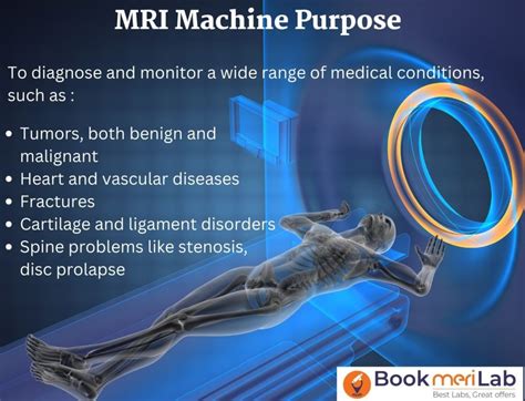 MRI MACHINE: Cost, Working, Benefits & Risks