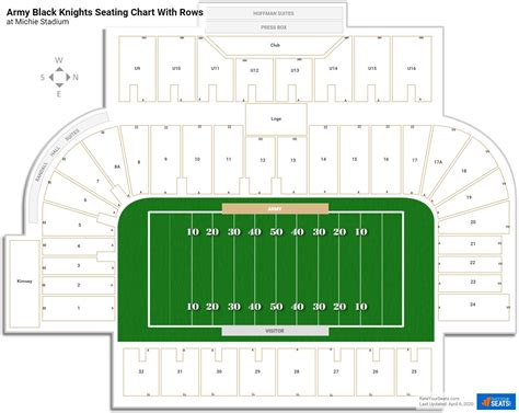 Michie Stadium Seating Chart - RateYourSeats.com