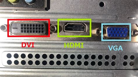 DVI port types and the difference between DVI and HDMI, VGA, DisplayPort