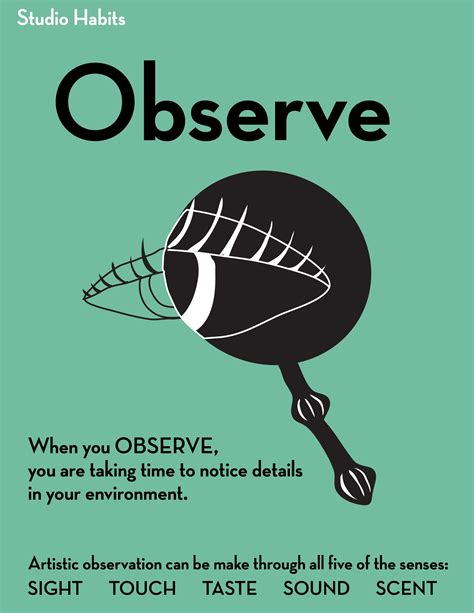 Observe | Art classroom posters, Habits of mind, Art education resources