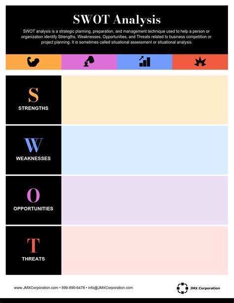 Empty SWOT Analysis Blank Template - Venngage