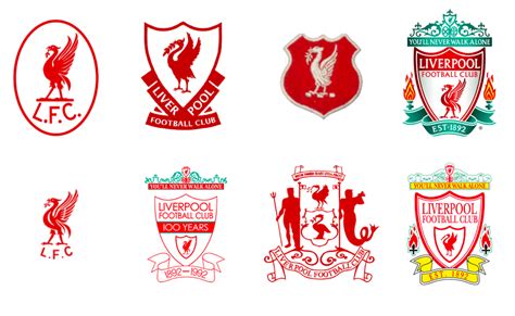 Evolution of Football Crests: Liverpool F.C. Quiz - By bucoholico2