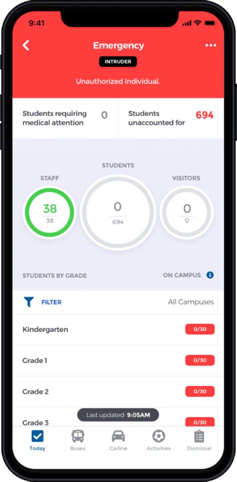 The Modern School Emergency Management and Alert System