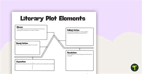 Literary Plot Elements - Graphic Organizer | Teach Starter