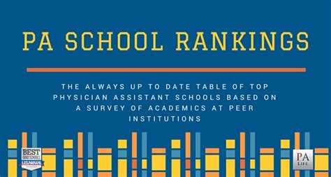 What are the Best PA Schools in 2024? Physician Assistant School ...