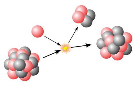 Radioactive decay - Wikipedia