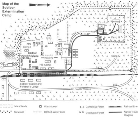 Mapping Sobibor