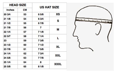 Sizing & Info - Classic Collection Hats