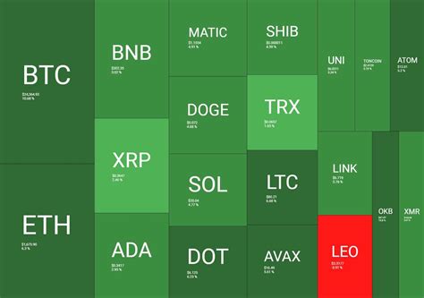 BTC Surges to 20-Day Highs Above $24K Ahead of CPI Release: Market Watch