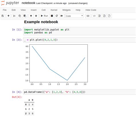 Convert Jupyter Notebook to Python script in 3 ways | MLJAR