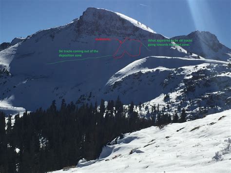 **Updated** Skier Partially Buried in Avalanche in Lake Tahoe, CA Yesterday | Avy Report ...