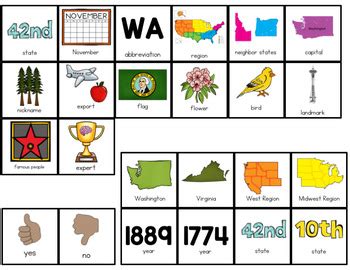 Washington Adapted Books (Level 1 & Level 2) | Washington State Symbols