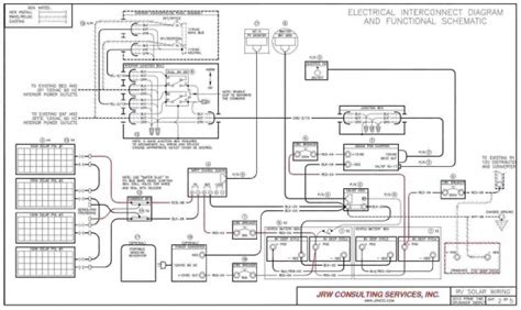 1995 Jayco Tent Trailer Wiring Diagram - Wiring Diagram and Schematic