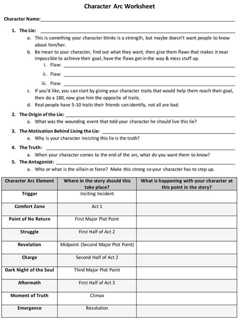 10++ Character Arc Worksheet – Worksheets Decoomo