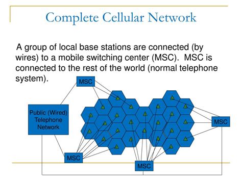 PPT - CELLULAR NETWORK PowerPoint Presentation, free download - ID:4988706