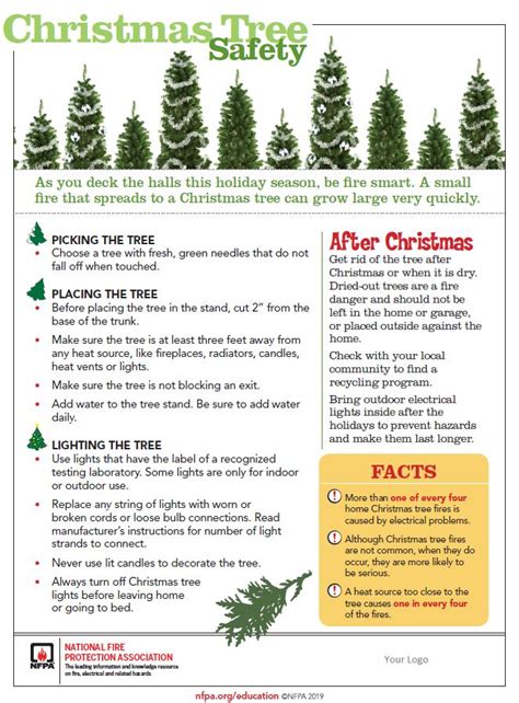 Christmas Tree Safety | The Buzz -The buzz in Bullhead City - Lake ...