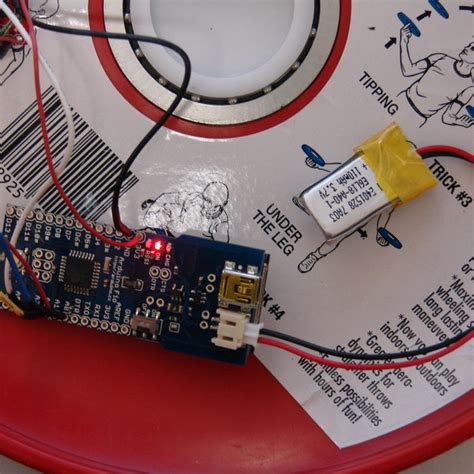 Inertial Measurement Unit (IMU) | Download Scientific Diagram