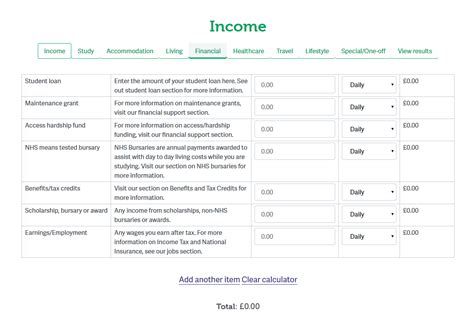 Martin Lewis Budget Spreadsheet Google Spreadshee martin lewis budget planner spreadsheet ...