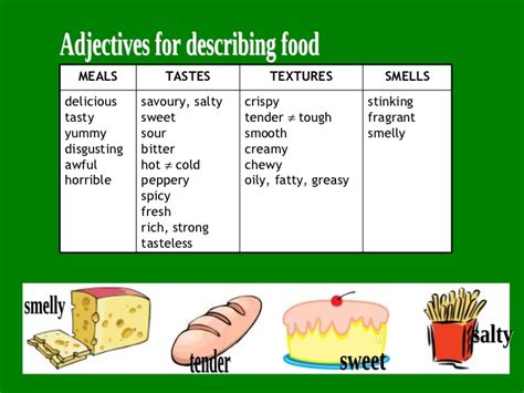 English Adjectives Describing FoodRadix Tree Online Tutoring & Training Services