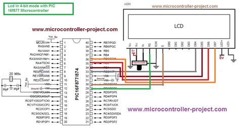 Interfacing Lcd(8x1,8x2,10x1,10x2, 16x2, 16x4, 20x1, 20x2, 40x1,40x2) in 4 Bit Mode with ...