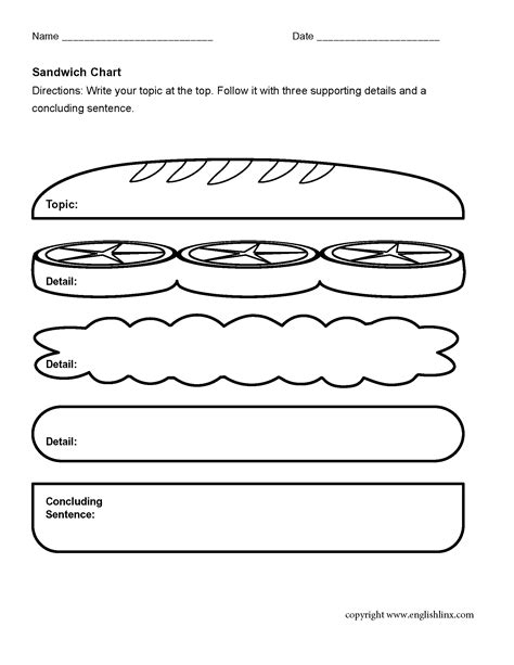 Graphic Organizers Worksheets | Sandwich Graphic Organizers Worksheet