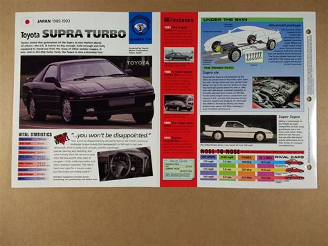 1989 Toyota Supra Turbo specs photos 1998 info sheet | #4630609840