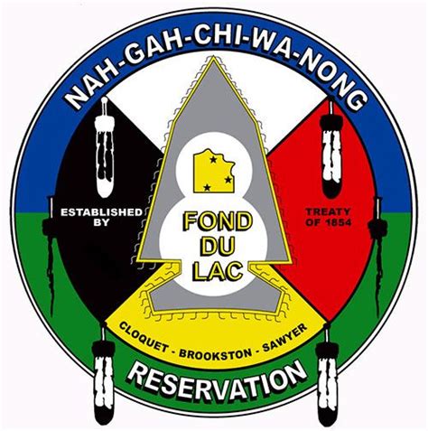 Fond du Lac Band of Lake Superior Chippewa | Fond du lac, Native american tribes, Resource ...