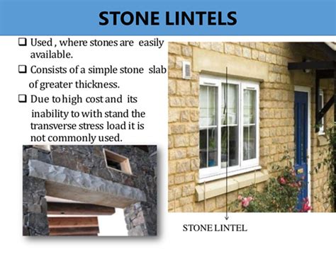 What is Lintel? | Types of Lintel | Uses | lintel length Calculation ...