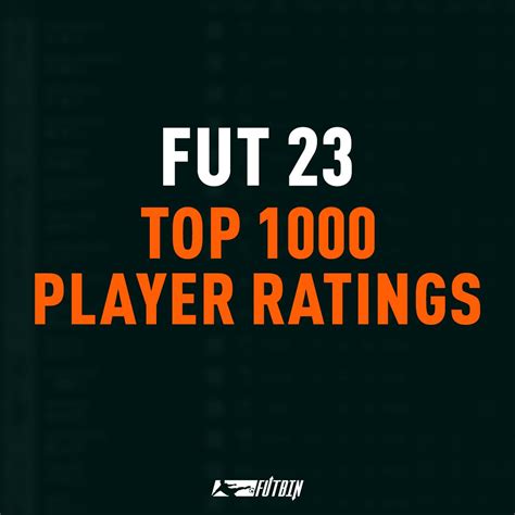 FUTBIN on Twitter: "🚨 FUT 23 Top 1000 Database is on Futbin 👉https://t.co/MgouPapT60 Time to ...