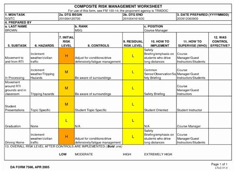 √ 20 Car Insurance Certificate Template ™ | Dannybarrantes Template in 2020 | Training ...