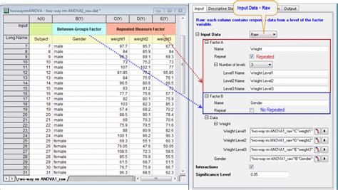 Help Online - Tutorials - Two-Way Mixed-Design ANOVA