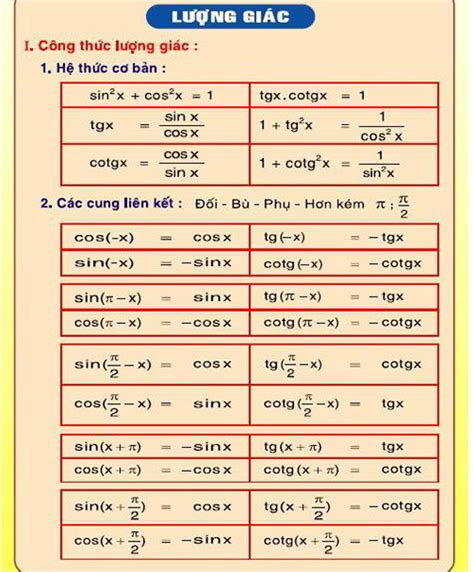 Công thức và phương trình lượng giác cơ bản - Toán cấp 2