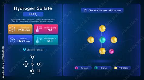 Hydrogen Sulfate Properties and Chemical Compound Structure - Vector Design Stock Vector | Adobe ...