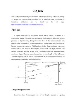 Derivation of the Diffraction Grating Equation