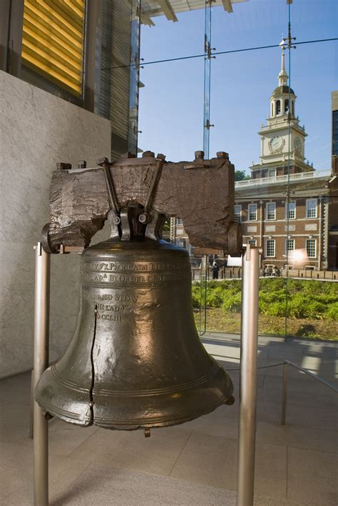 liberty-bell-and-independence-hall-in-philadelphia - Pennsylvania ...