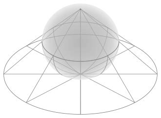 Point (geometry) - Wikipedia