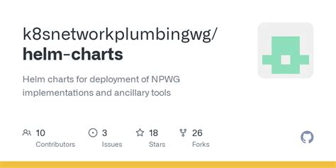 GitHub - k8snetworkplumbingwg/helm-charts: Helm charts for deployment of NPWG implementations ...