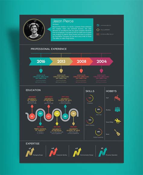 Free Creative Infographic Resume Template With Cover Letter INDD File ...