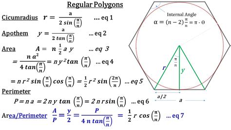 Side Length Of A Regular Polygon From Perimeter Worksheets - ZOHAL