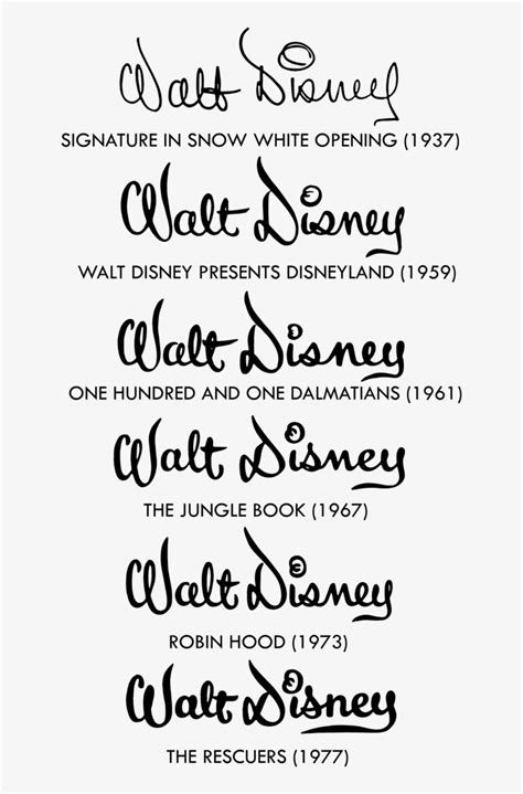 671 X 1191 3 - Walt Disney Signature Logo - 671x1191 PNG Download - PNGkit