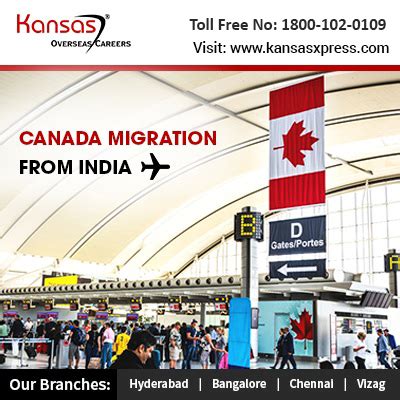 The most effective method to Migrate to Canada from India