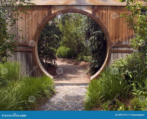 Japanese Garden Gate Design | Gazebodesign