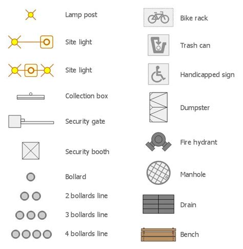 Lighting Symbols Floor Plan - floorplans.click