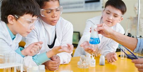 Chemical Reactions for Kids: Definition, Examples & Fun Facts