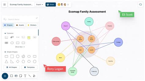 Ecomap Example Family Tree Activity Example Family Ge - vrogue.co