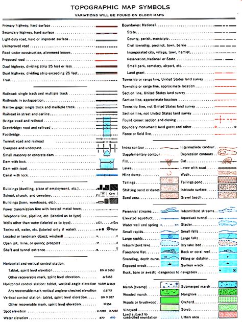 Topography Symbols Map Symbols Topography Map Map | Porn Sex Picture