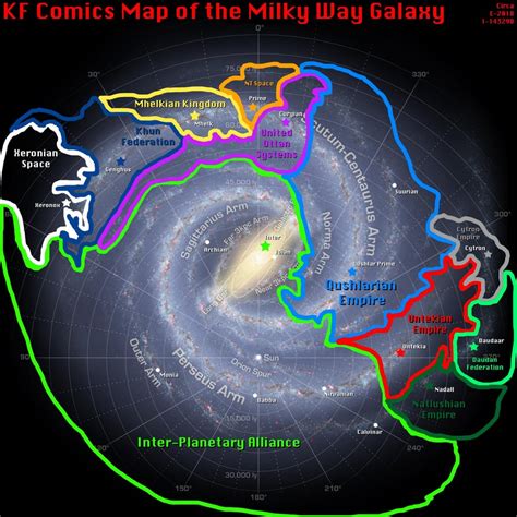 KF Comics Map of the Milky Way (OC) : worldbuilding