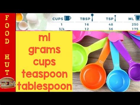 Baking Conversion Chart || Grams || Ml || Cups || Tablespoon || Teaspoon || measurements by FooD ...